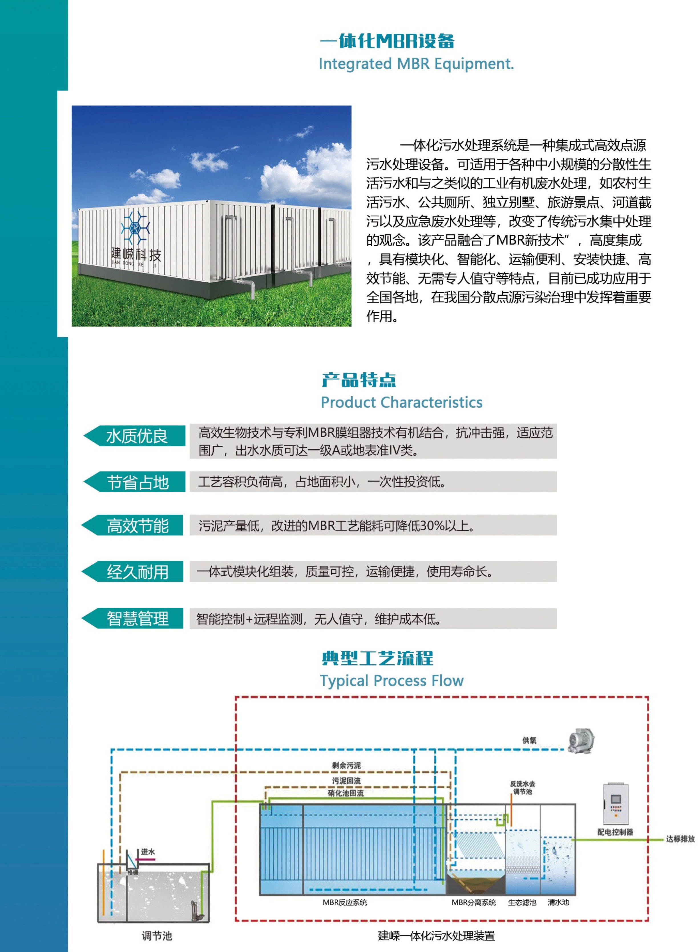 一體化MBR設(shè)備